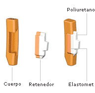 Componentes del pasador