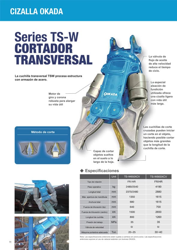  Series TS-W - Cortador transversal