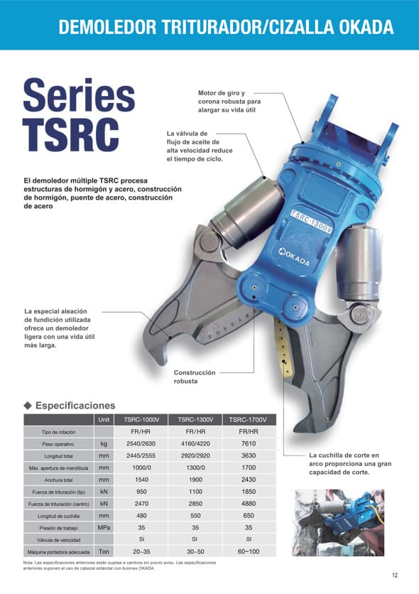  Series TS-W - Cortador transversal